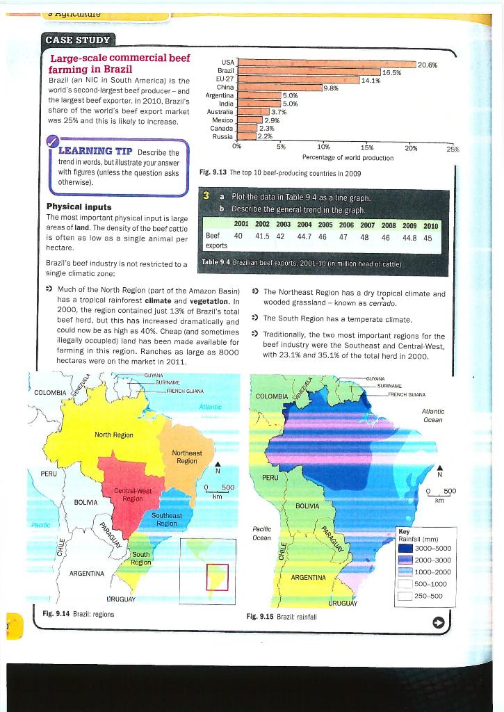 Consider the attached 'Case Study: Large-scale