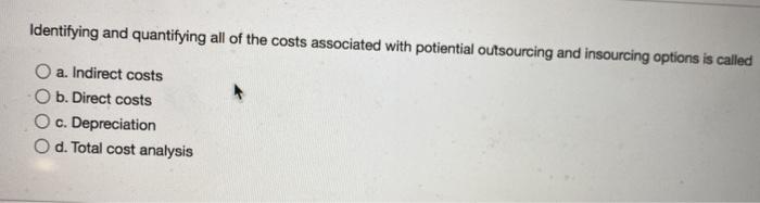 Identifying and quantifying all of the costs