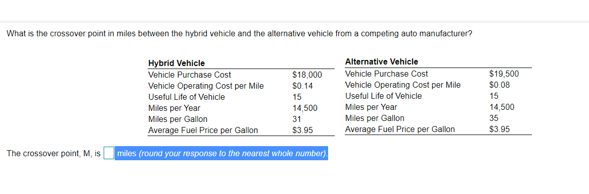 What is the crossover point in miles between the