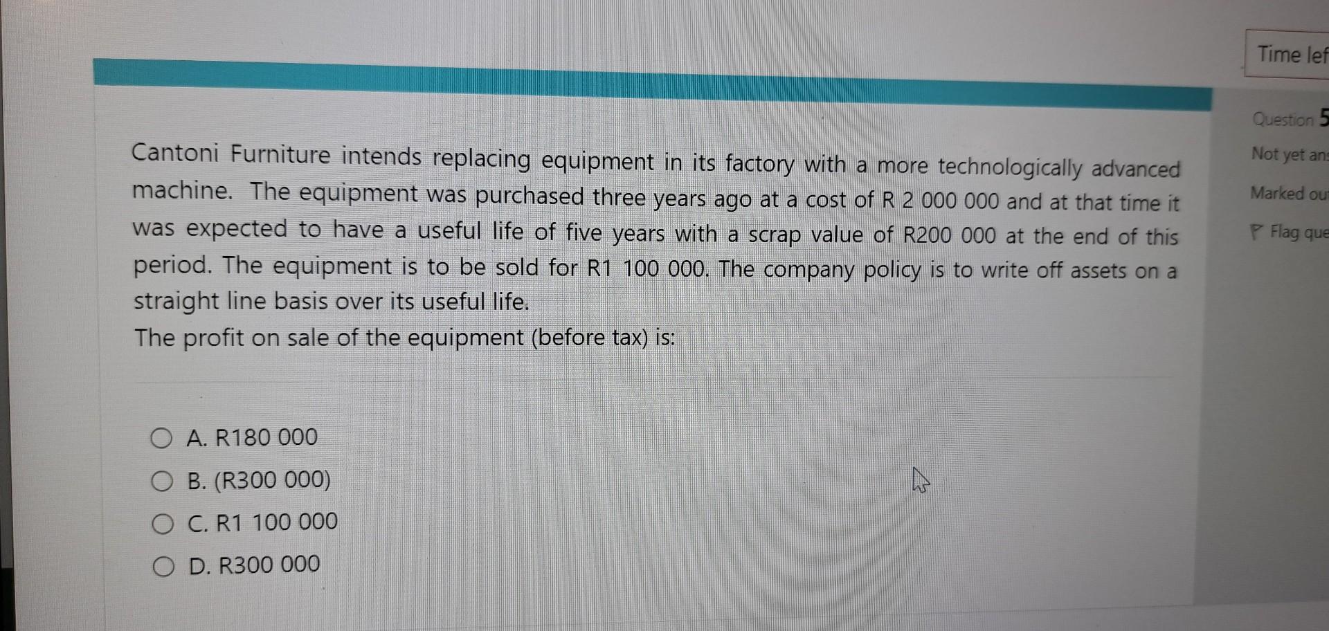 Cantoni Furniture intends replacing equipment in