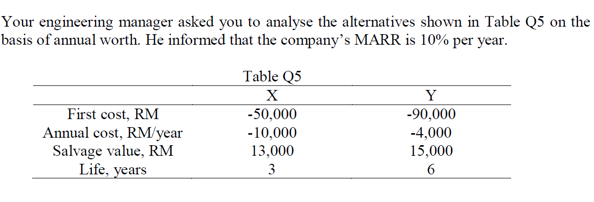 Please DON'T solve this using Excel. Solve it