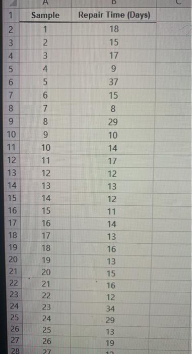 A 1 Sample 1 2 3 N 4 5 3 4 5 4 6 7 8 5 6 7 8 9 10