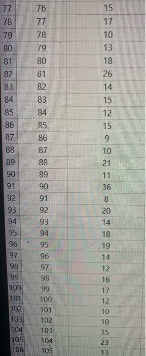 A 1 Sample 1 2 3 N 4 5 3 4 5 4 6 7 8 5 6 7 8 9 10