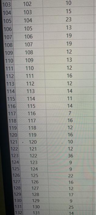 A 1 Sample 1 2 3 N 4 5 3 4 5 4 6 7 8 5 6 7 8 9 10