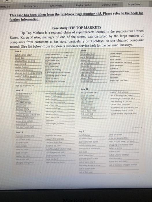 Pottery Bat. 1201 Wats PayPal Water https://moo