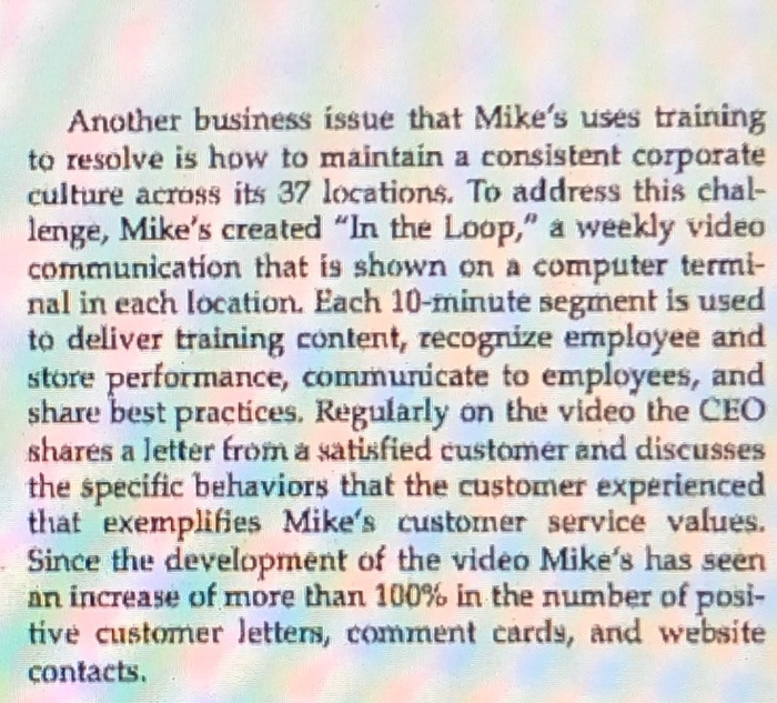 This is regarding Human Resource Management