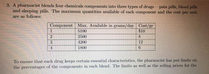 3. A pharmacist blends four chemicals components