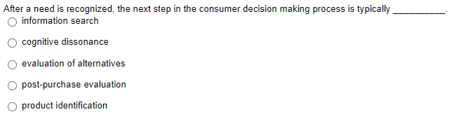 After a need is recognized, the next step in the