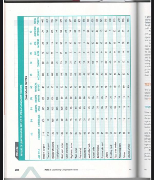 Background - Evaluating Jobs - Lesson 8 - Use