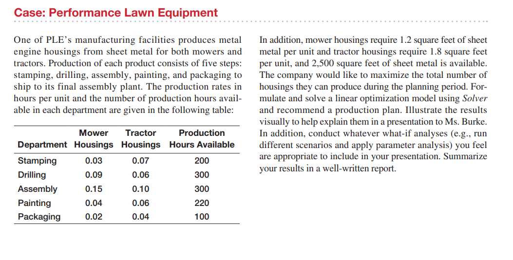 SUMMARIZE THE REPORT OTHERWISE NO THUMBS UP Case: