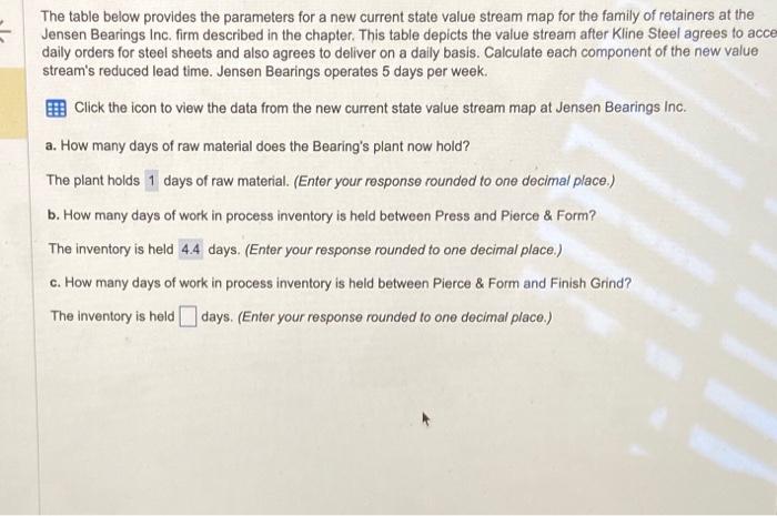 i need c The table below provides the parameters