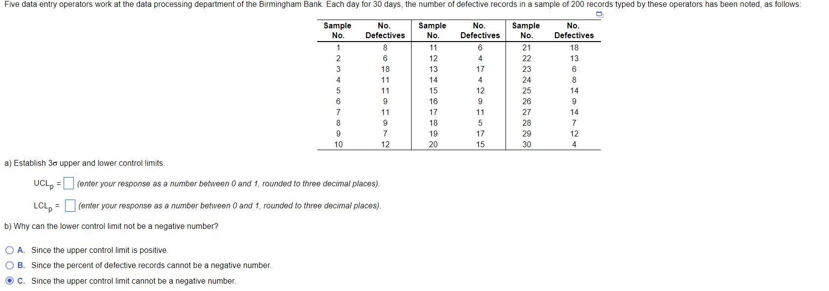 Five data entry operators work at the data