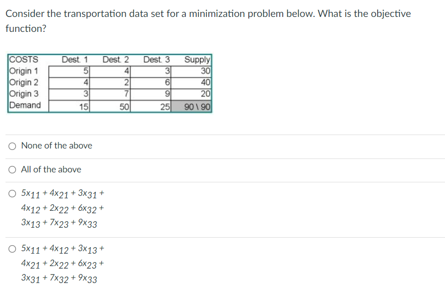 Consider the transportation data set for a