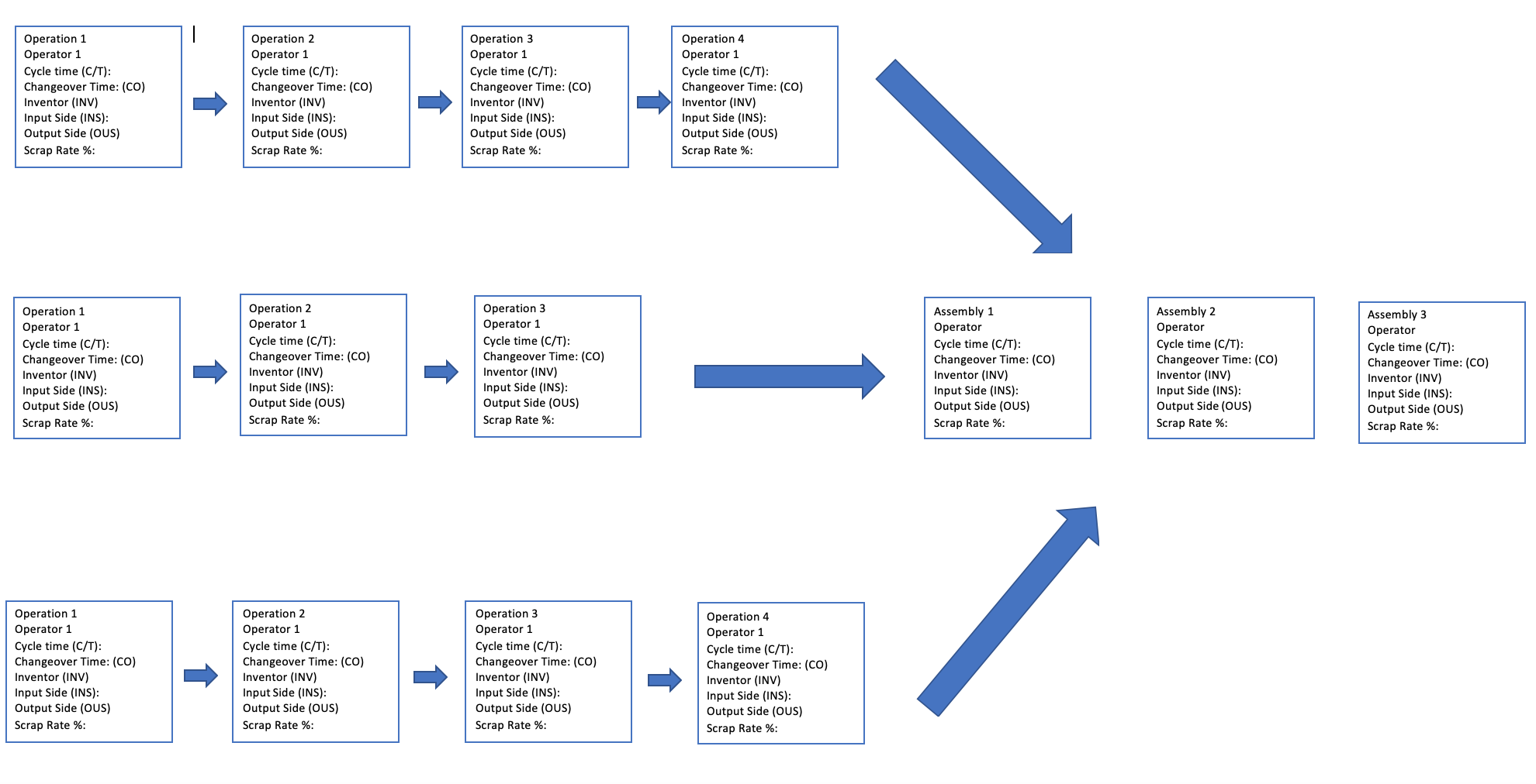 Product Total demand/6 months Month information