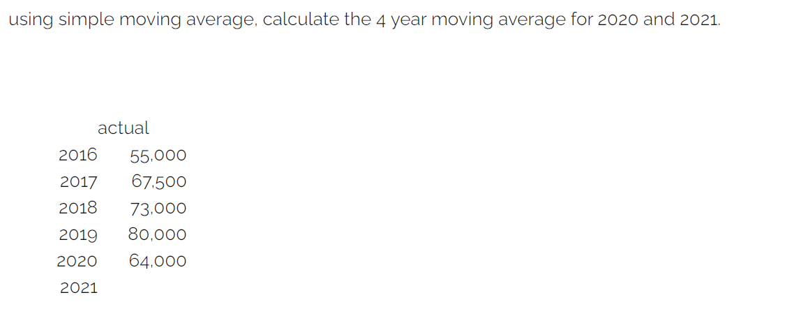 using simple moving average, calculate the 4 year