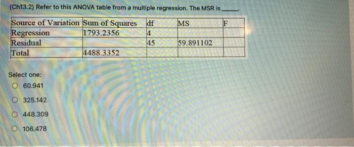 (Ch13.2) Refer to this ANOVA table from a