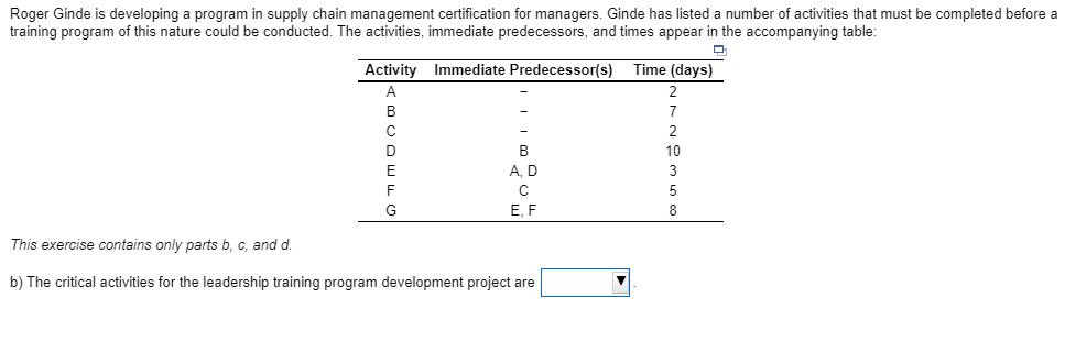The critical path is the path that has the