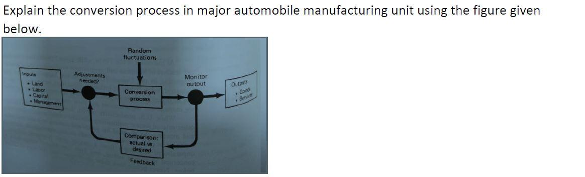 Explain the conversion process in major
