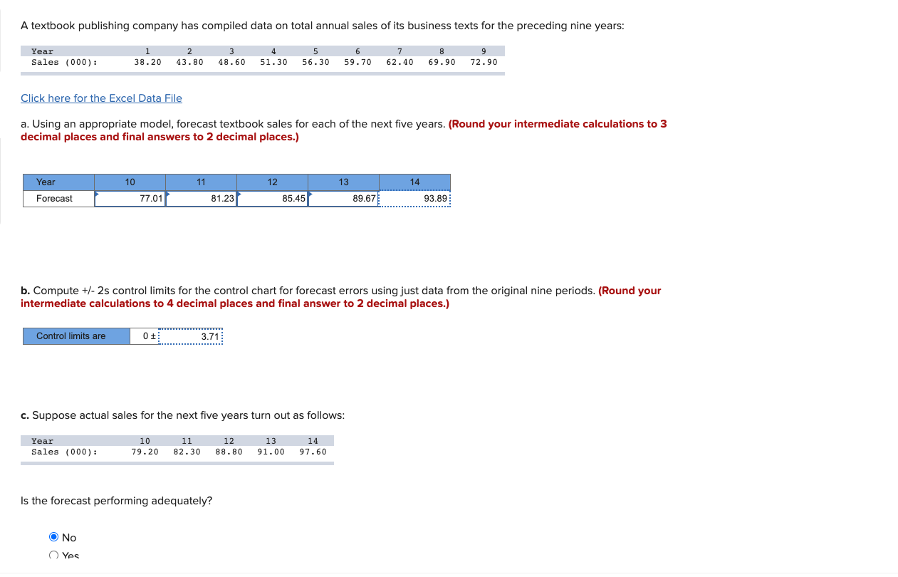 A textbook publishing company has compiled data