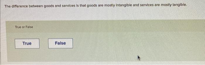 hello this is operations management true and