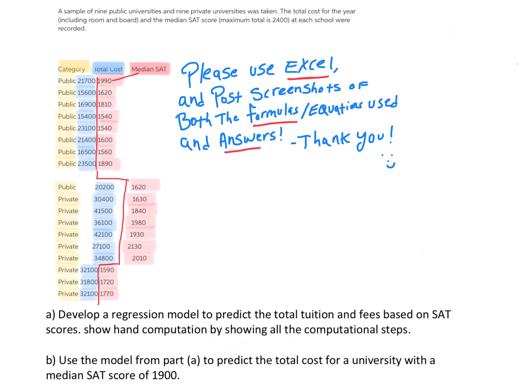 A sample of nine public universities and nine