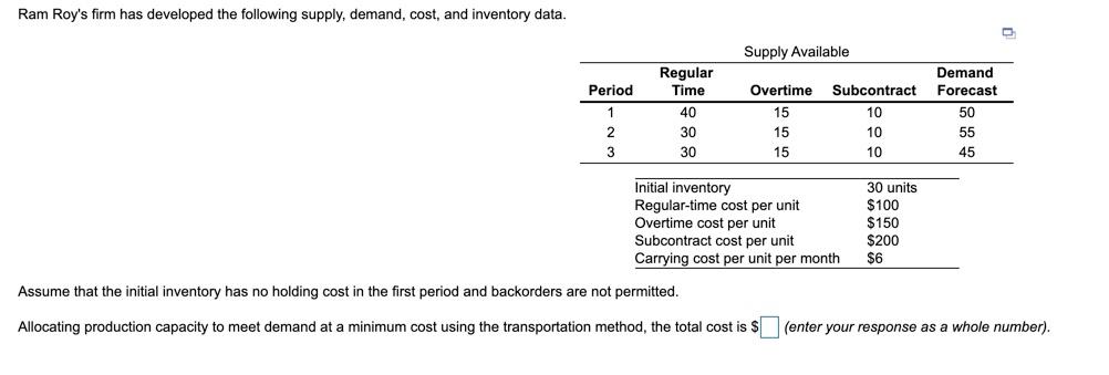 Ram Roy's firm has developed the following