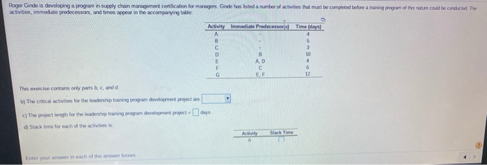 Roger Ginde is developing a program in supply