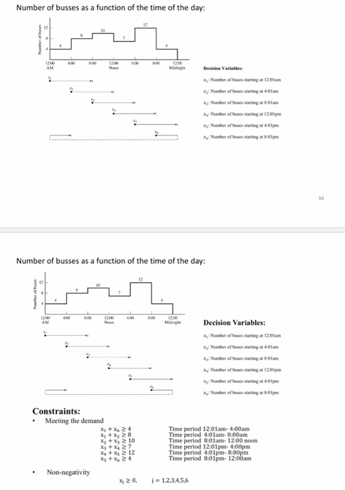 please solve the question in excel WORKFORCE