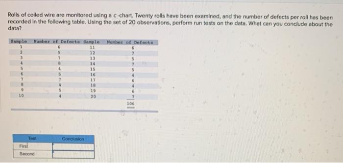 Rolls of coiled wire are monitored using a
