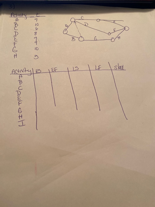 please show work like the column posted 3. Given