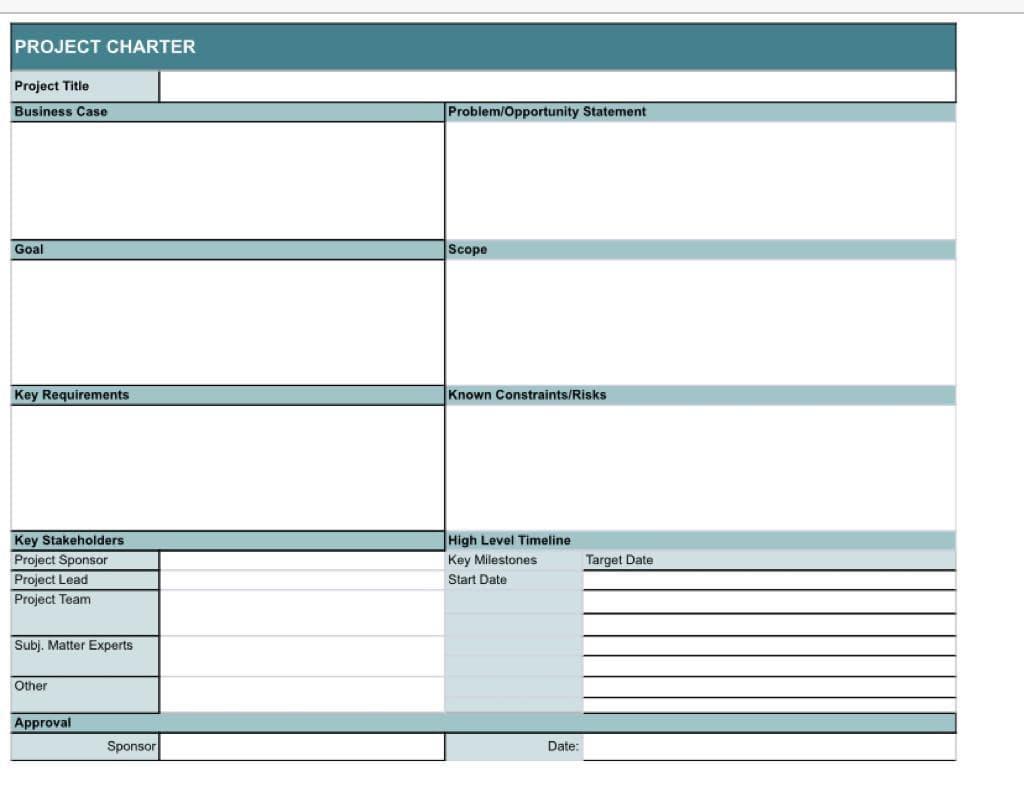 PROJECT CHARTER making: I have here a Work
