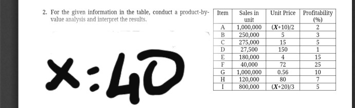 production and operations management lecture 2.