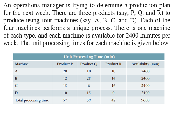 An operations manager is trying to determine a