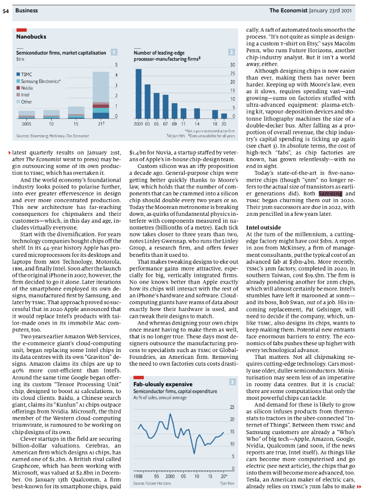Case Analysis!! No plagiarism. Will give thumbs