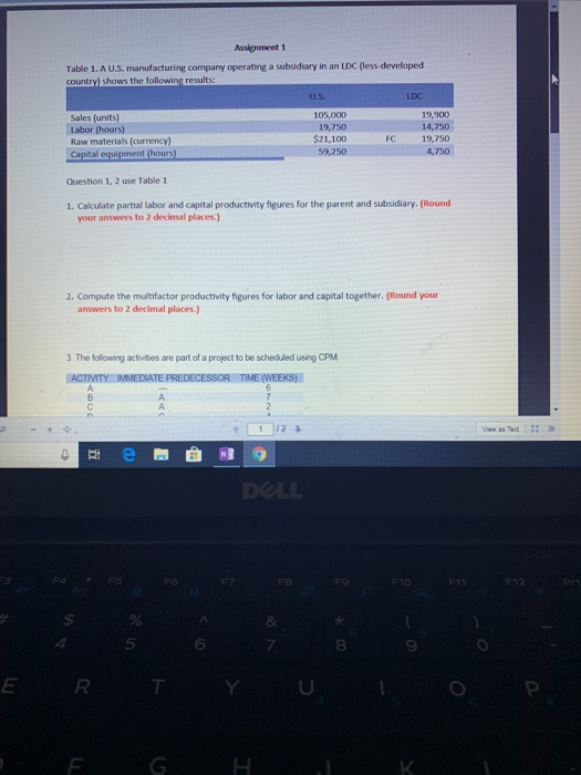 Assignment1 Table 1. A U.S. manufacturing company