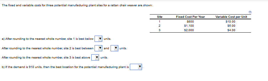 The fixed and variable costs for three potential
