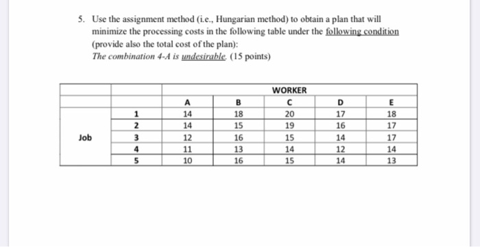 5. Use the assignment method (i.e., Hungarian