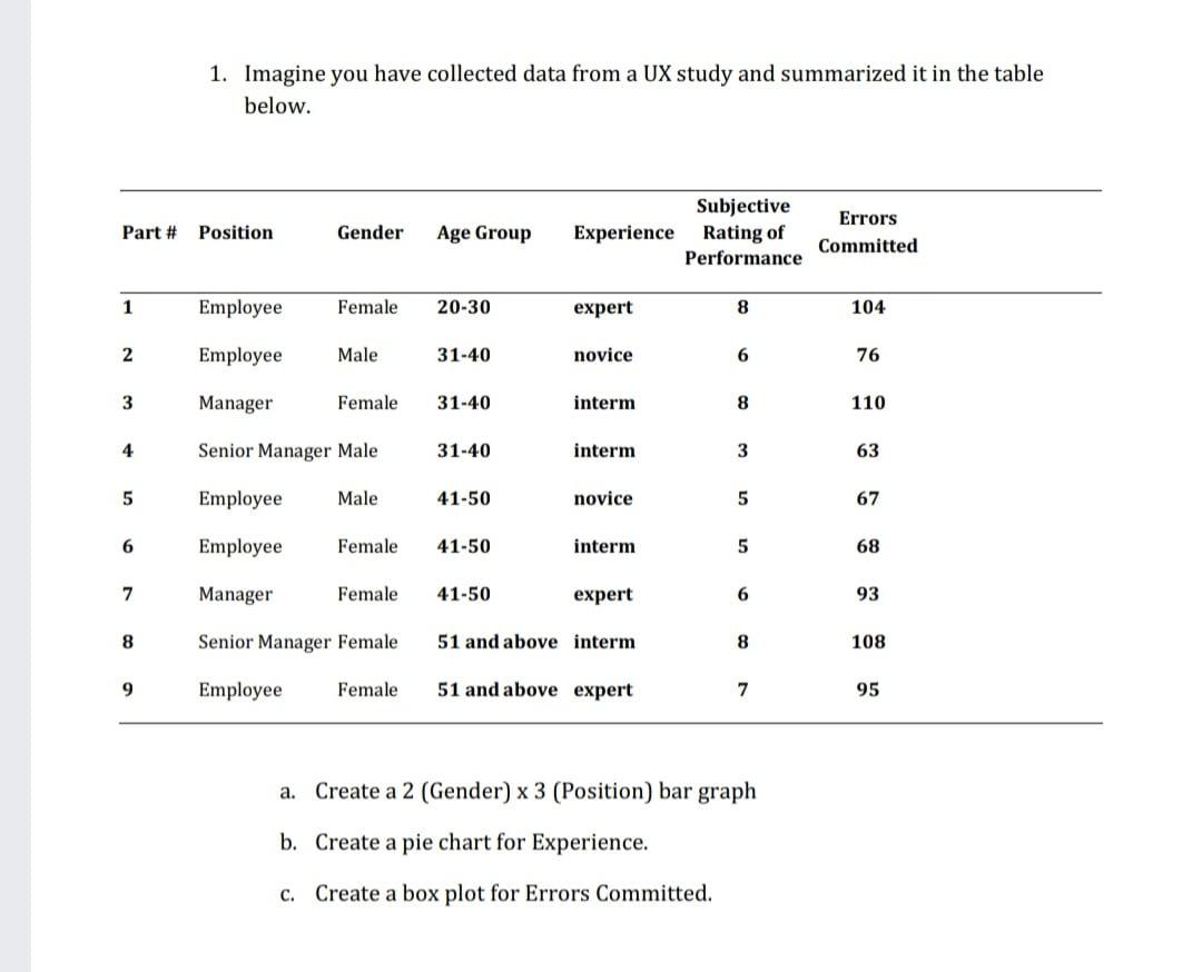 Need hand calculation. No software can be used