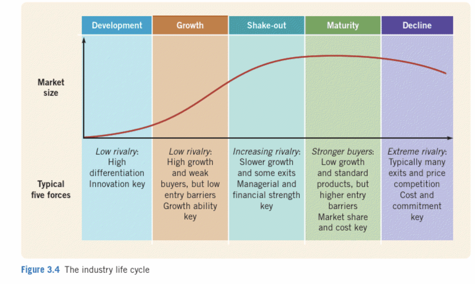 Case Analysis!! No plagiarism. Will give thumbs up 100% guaranteed. Please help.