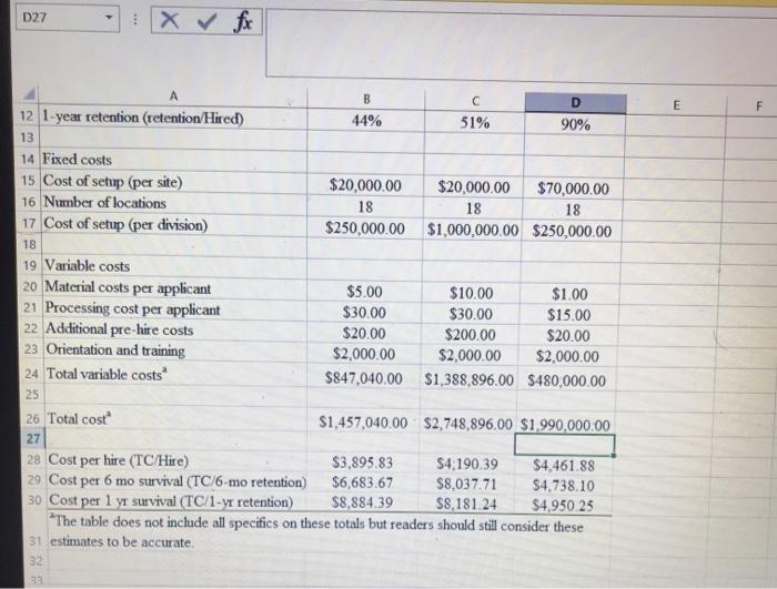 When reflecting on the five main recruiting