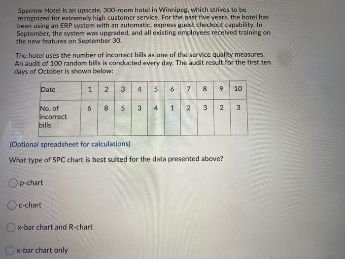 These five questions belong to the same question,