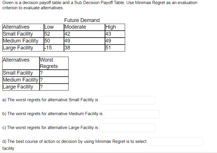 Given is a decision payoff table and a Sub