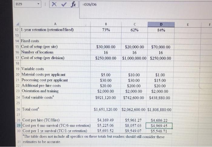 When reflecting on the five main recruiting