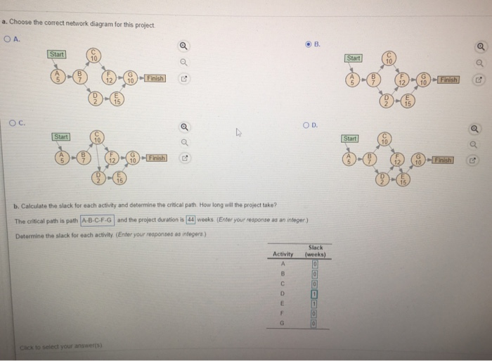 a. Choose the correct network diagram for this