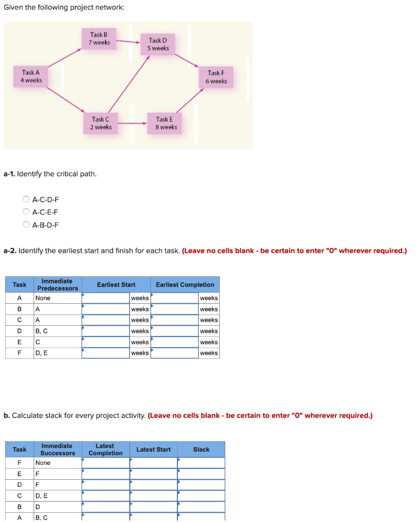 Given the following project network: TaskB 7