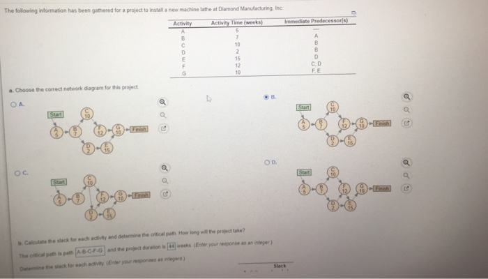 a. Choose the correct network diagram for this