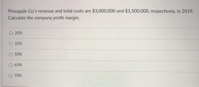 Pineapple Co.'s revenue and total costs are