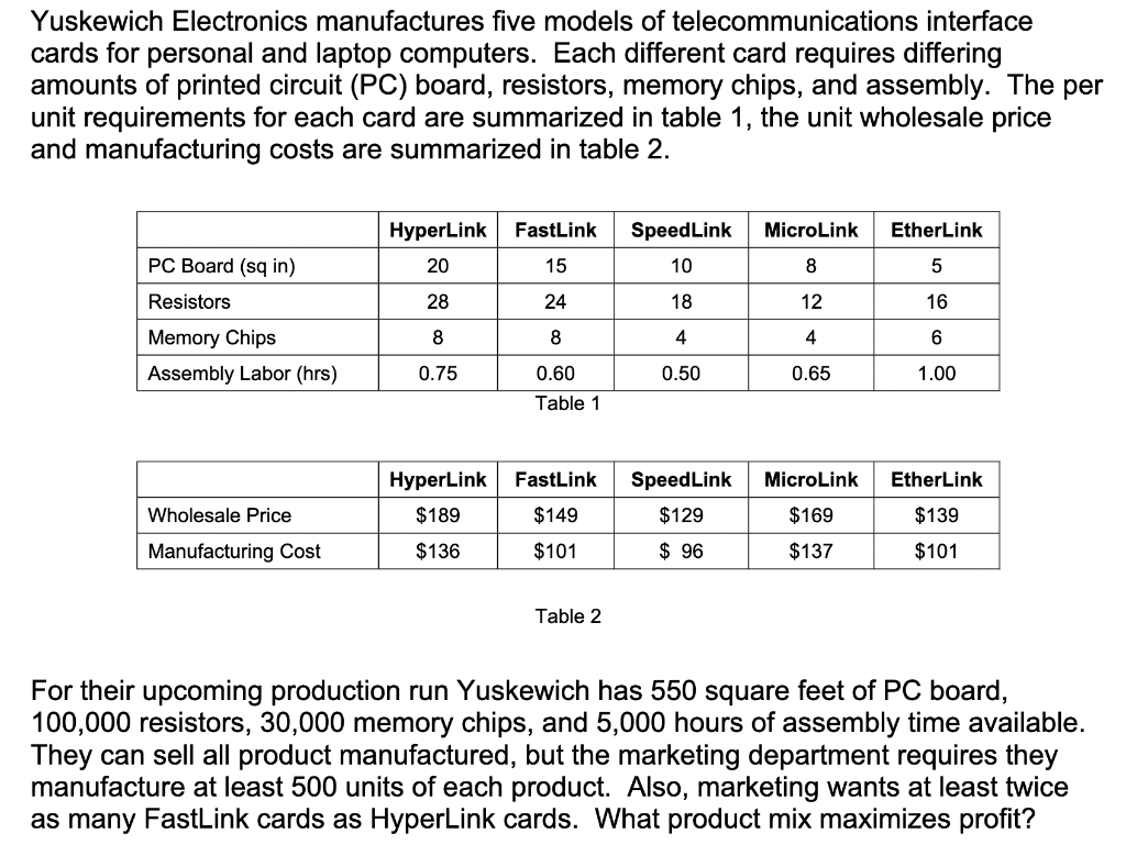 Yuskewich Electronics manufactures five models of