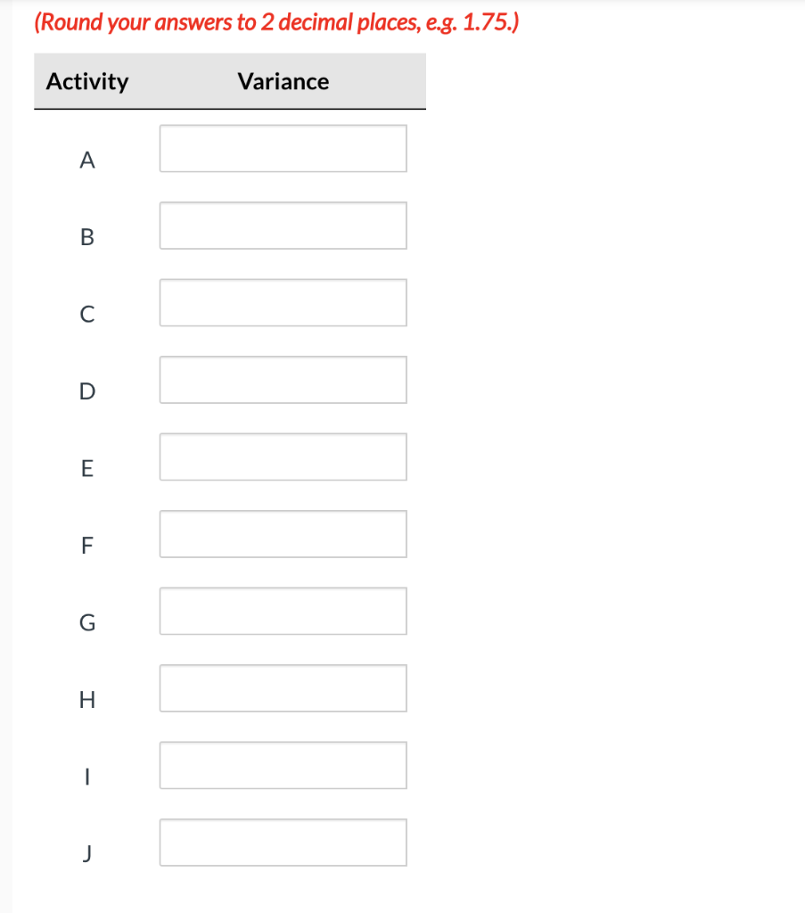 Using the following project information,
