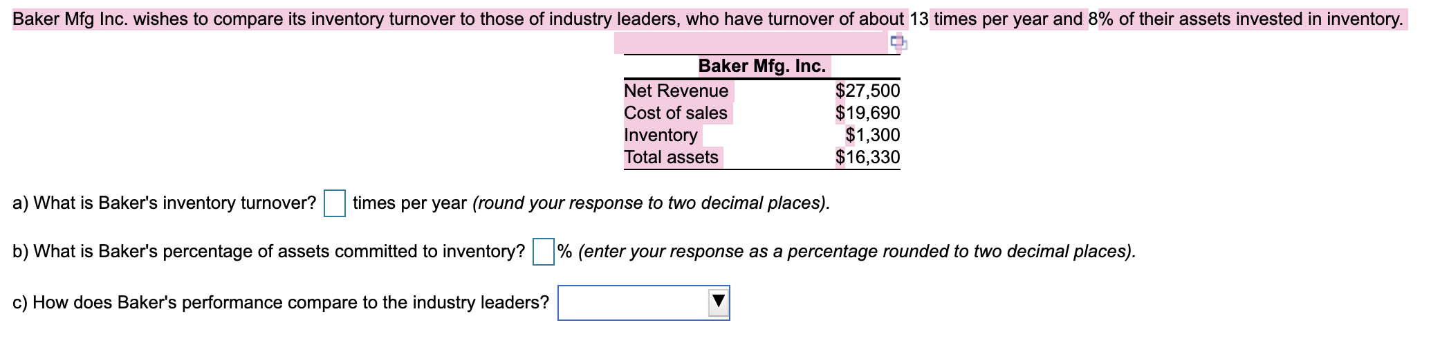 The industry leader's information is included at